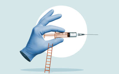 Empowering Wellness: Understanding and Accessing Preventative Services